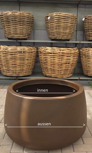 Farbe: rost braun